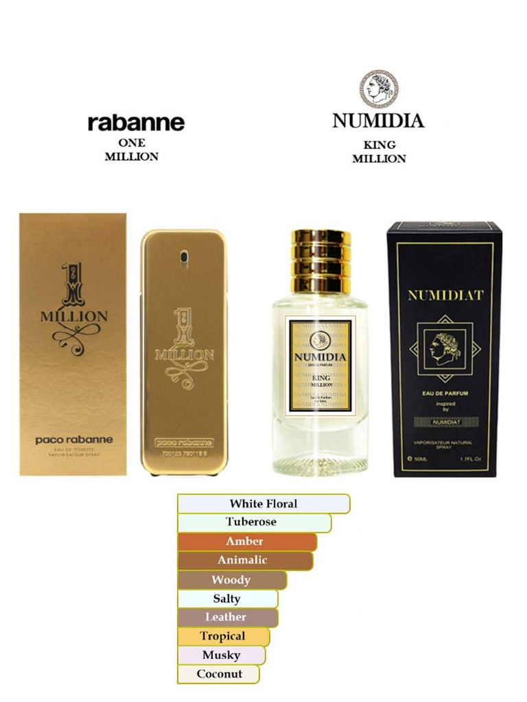 67 O PACO RABANNE ONE MILLION 