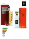 perfume cartier declaration