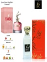 perfume scandal jean paul gaultier