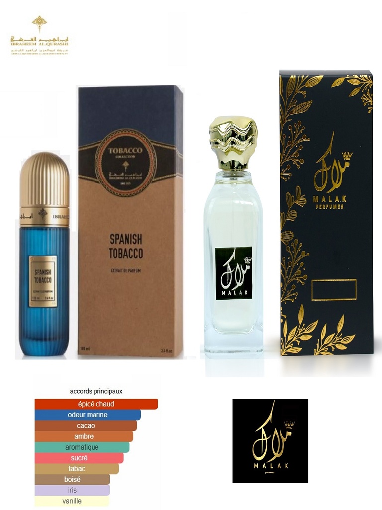 Perfume Spanish Tobacco Ibraheem AlQurashi