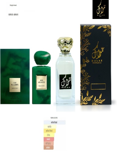 parfum armani prive vert malachite