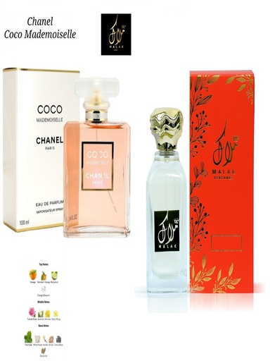 perfume coco mademoiselle chanel
