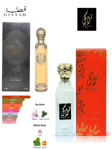 Perfume Hudson Valley Gissah