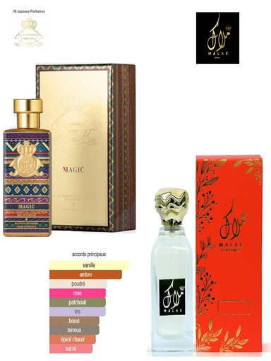 Perfume  Magic Al Jazeera