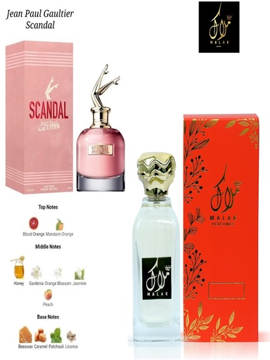 perfume scandal jean paul gaultier