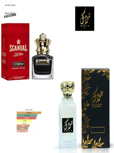 perfume Scandal