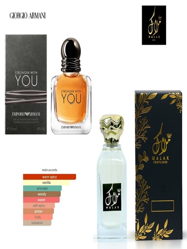 عطر سترونغر ويذ يو