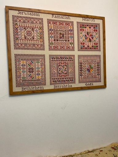 Palestinian Heritage Map